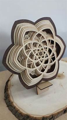 Cnc Engraving