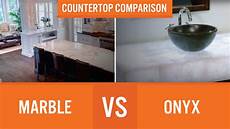 Cultured Marble Countertops