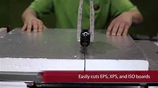 Cutting Circular