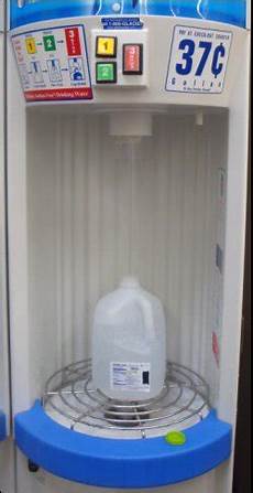 Filling Machine