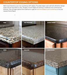Granite Types