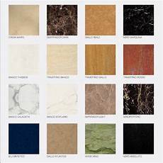 Marble Kinds