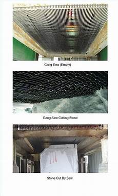 Marble Process Machinery