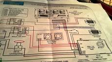 Plasma Machine