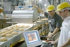 Processing Machinery Systems
