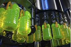Processing Machinery