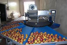 Processing Machines