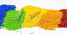 Resin Line